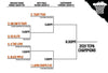 Twin Cities Pro Am: Playoffs Preview & Pop Up Shop Schedule